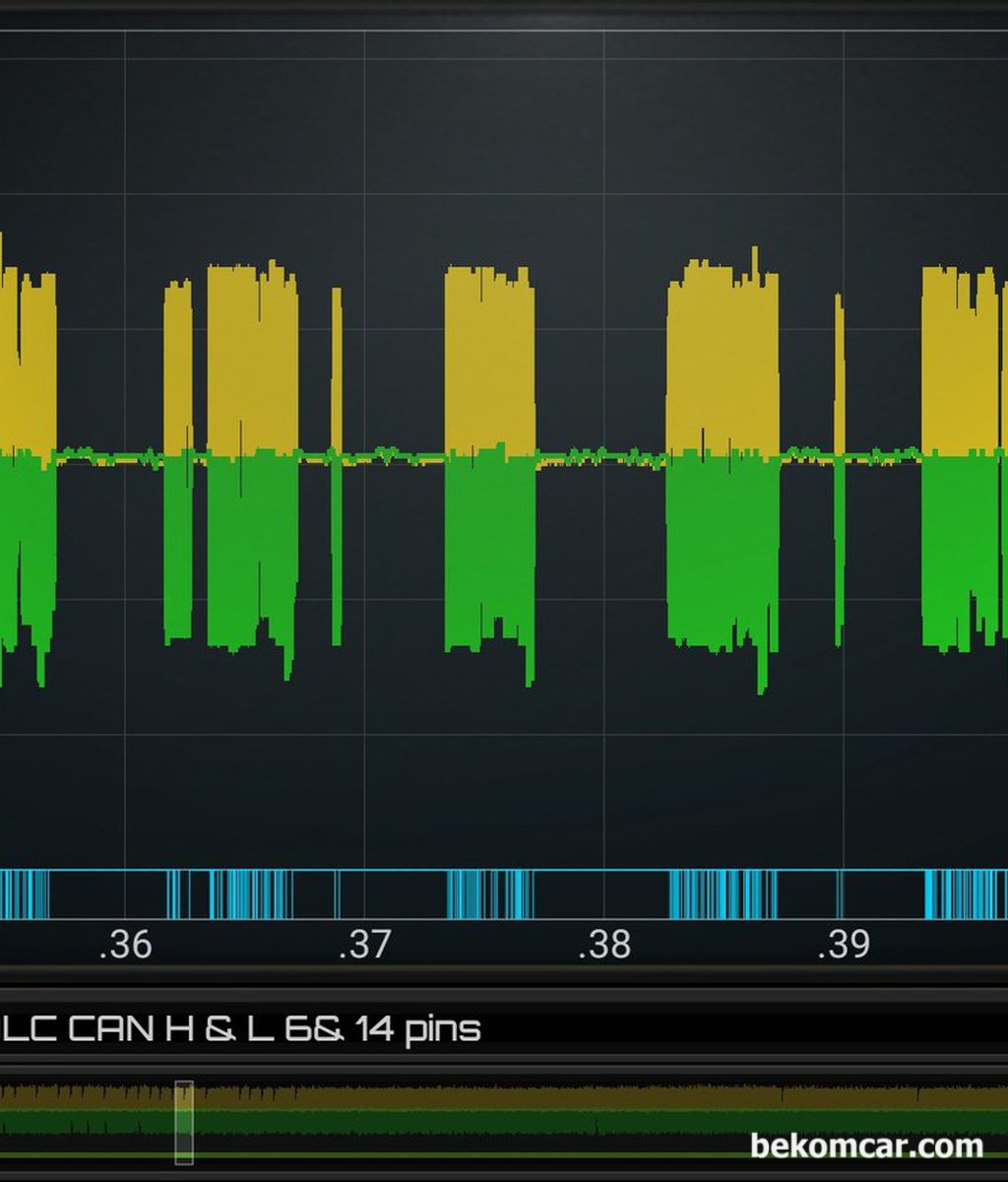 기아 모하비 2011년 4.6L 차량으로 OBD2 6번 과 14번 캔 통신 파형 측정하면 정상처럼 보이는데 캔 통신고장 이라고 합니다. 왜 그럴까요?|베콤카 차량정밀진단