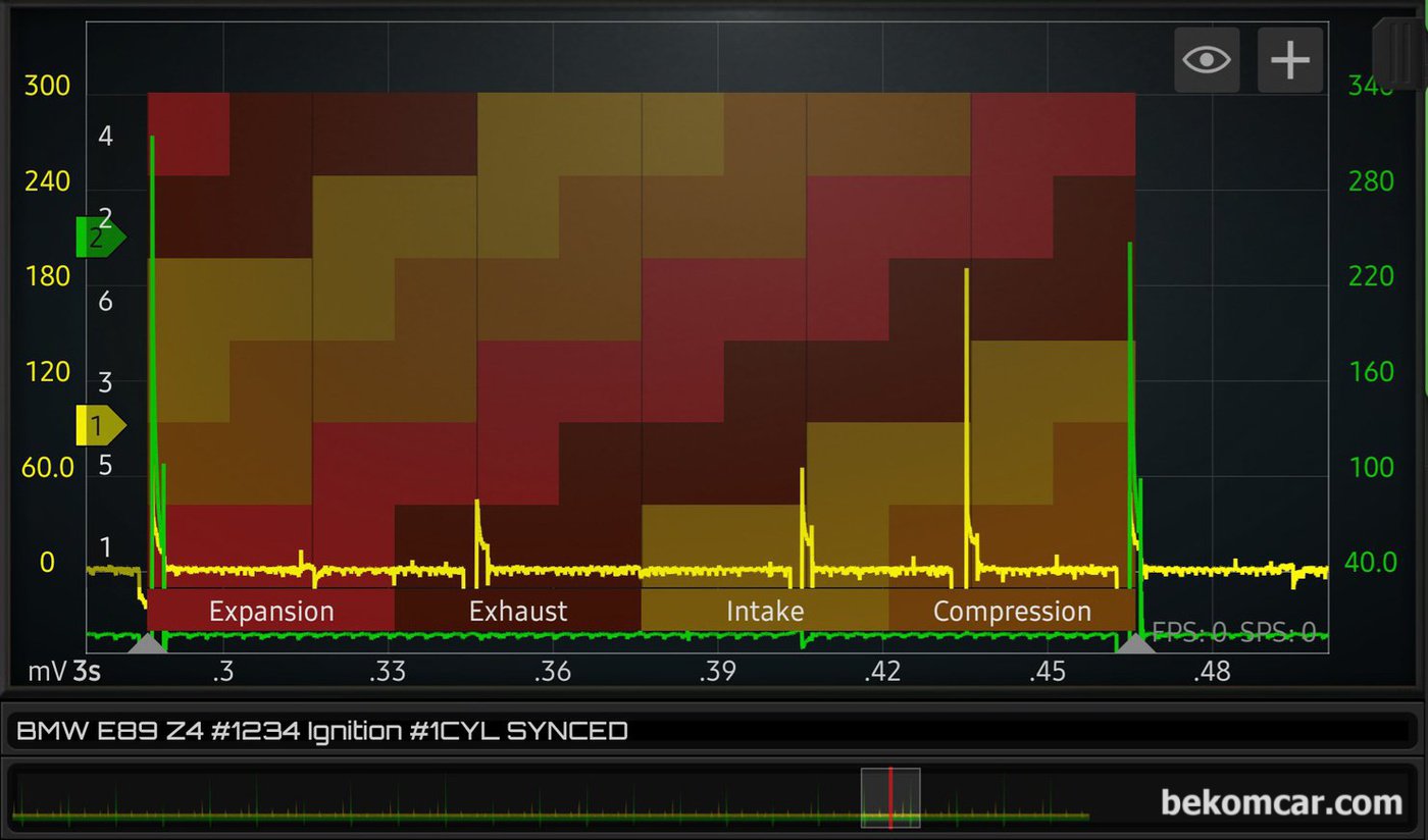 BMW E89 Z4는 인라인 6기통 엔진, 미니 워크샵 형태로 6개 실린더 의 4행정 과정을 살펴본다. 실전 교육과정으로 5 번 6번 실린더 점화파형을 측정하지 않아서 파형이 측정되지 않고있다|베콤카 차량정밀진단