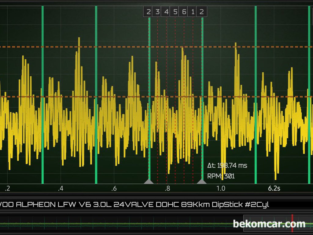 피스톤링 스크래치 크랭크케이스 블로우바이 가스 파형기록, 알페온 V6사례|بيكومكار  (bekomcar)
