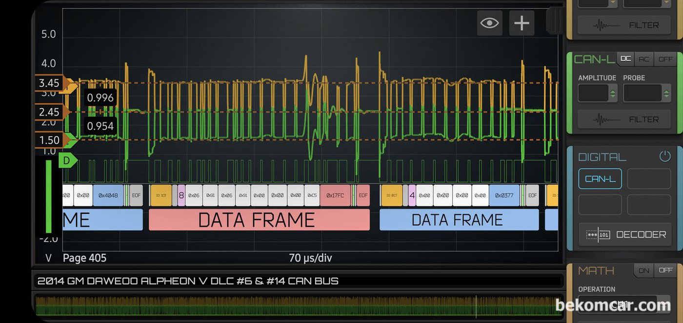 HS512Max 스코프 캔 통신파형 이다. 에러가 있는 파형이 시각적으로 확인이 된다.|بيكومكار (bekomcar)