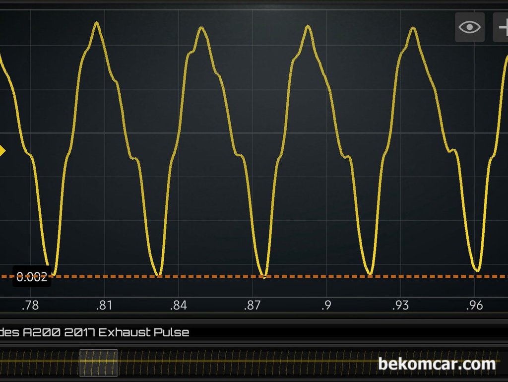 오실로스코프 전압과 파형 정밀성 관계, 12bit이상의 중요|贝科姆汽车 (bekomcar)