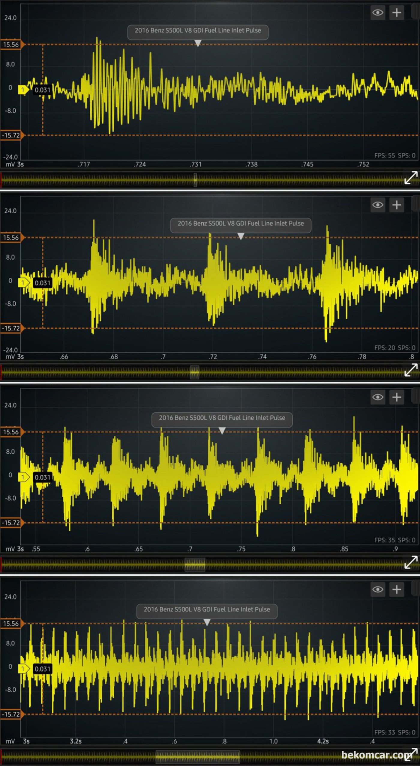 수원중고자동차 매매단지 와 강남중고차 매매단지 에서 벤츠 W222 S500 과 S450 중고차 구매전 진단기록이다.|베콤카 차량정밀진단