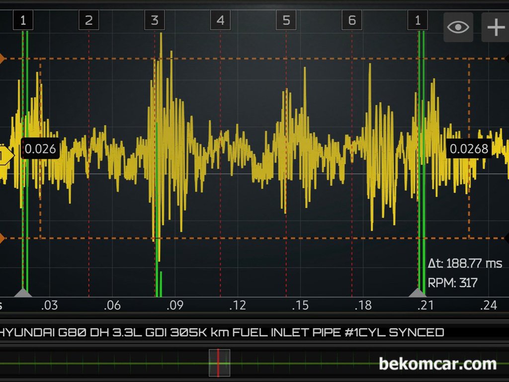 연구과제, 인젝터분사량 점화시점 연료보정값 및 실화 상관관계|بيكومكار  (bekomcar)
