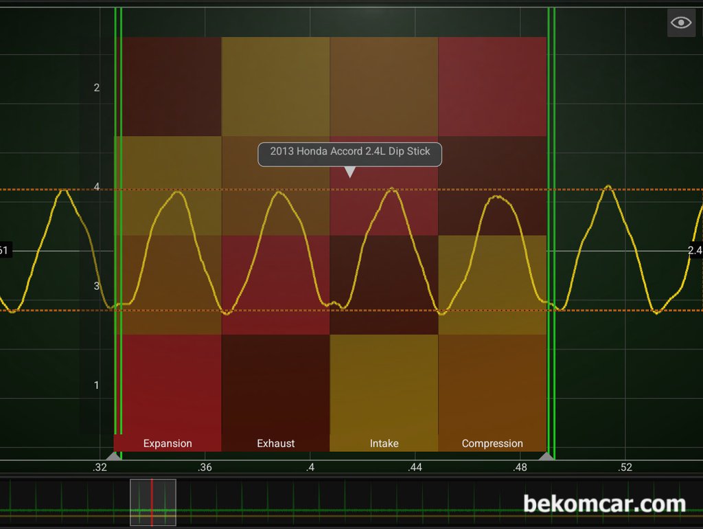 엔진진단 중 피스톤 링 손상 및 크랭크 케이스 쪽 누설 여부 진단방법|بيكومكار  (bekomcar)
