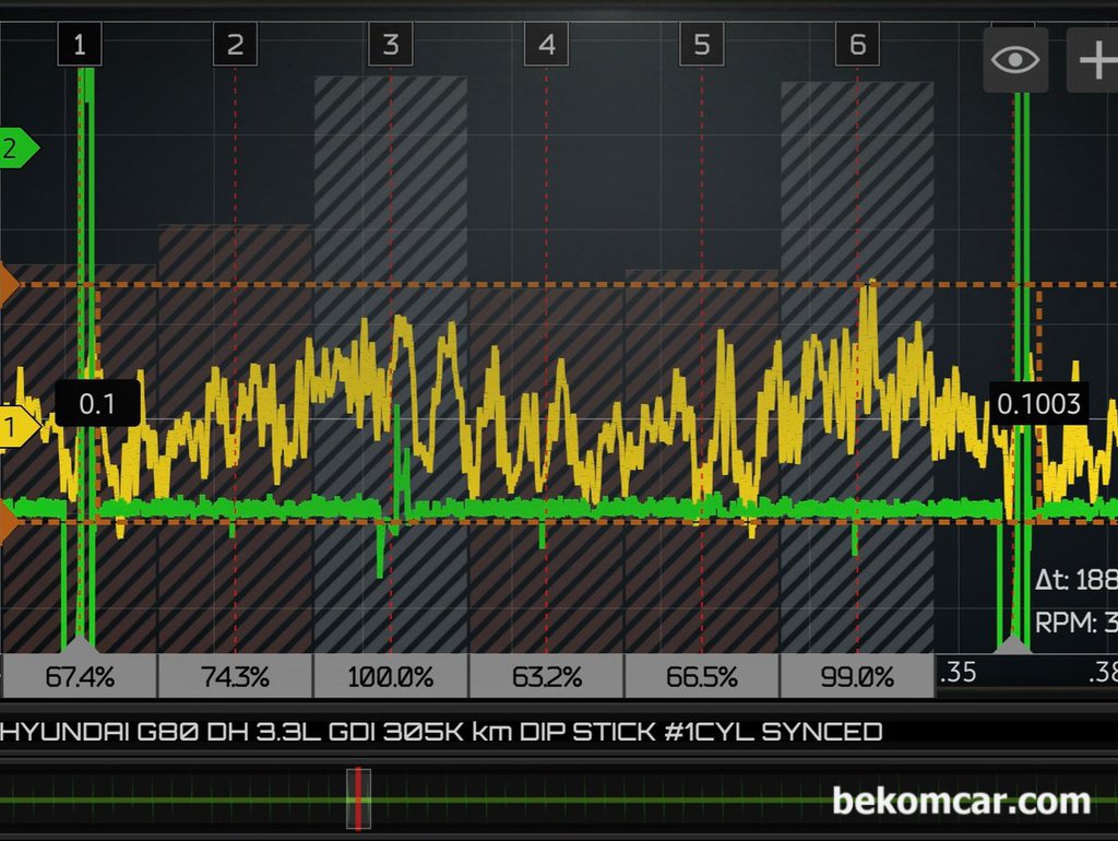 크랭크케이스 블로우바이 피스톤링 데미지 파형기록들|بيكومكار  (bekomcar)