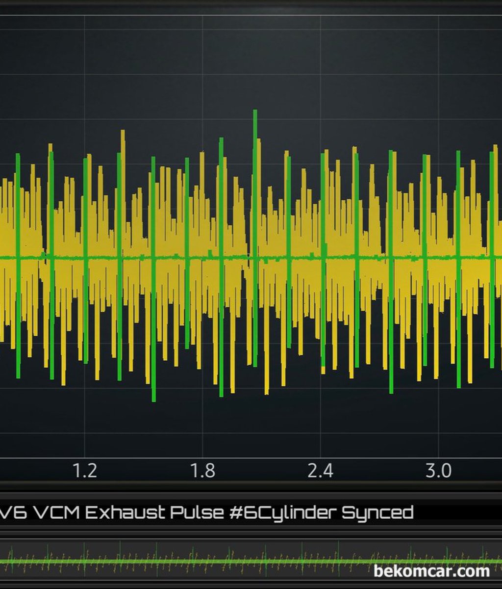 진단기에 실화 고장코드가 없는데 실제로는 실화가 있는지 어떻게 알 수 있을까요?|ベコムカー (bekomcar)