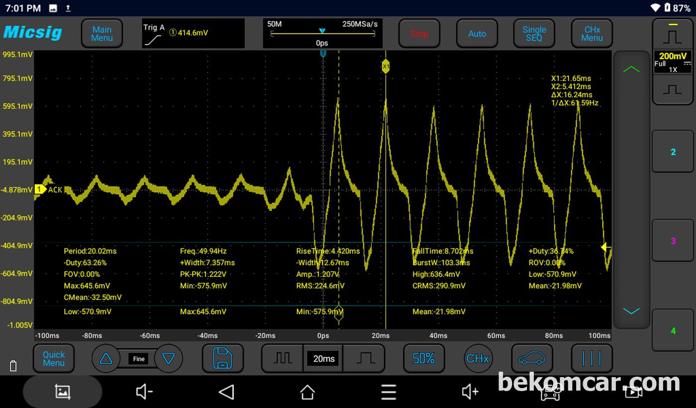 Sample wave form, human body with signal probe|بيكومكار (bekomcar)