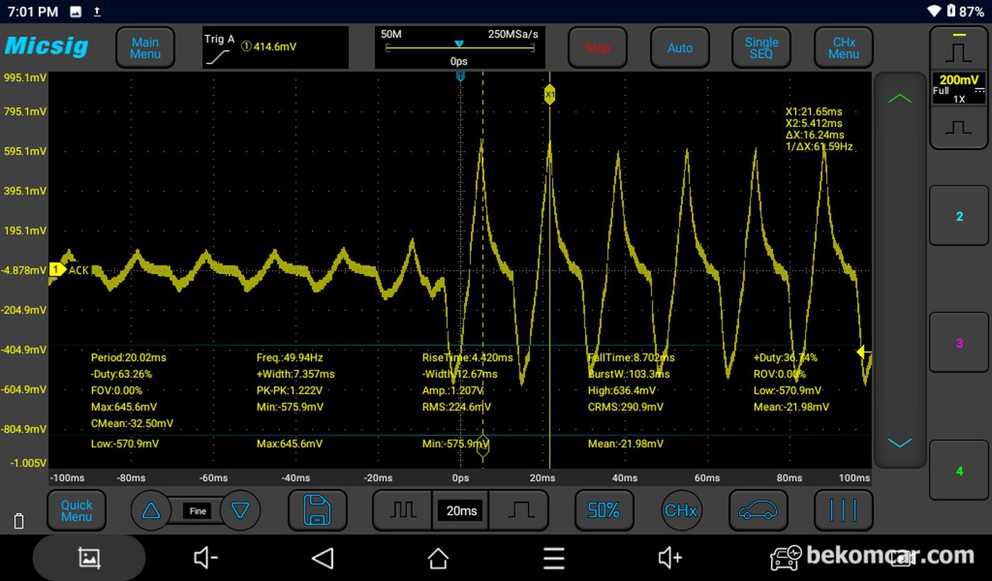 Sample wave form, human body with signal probe|bekomcar.com