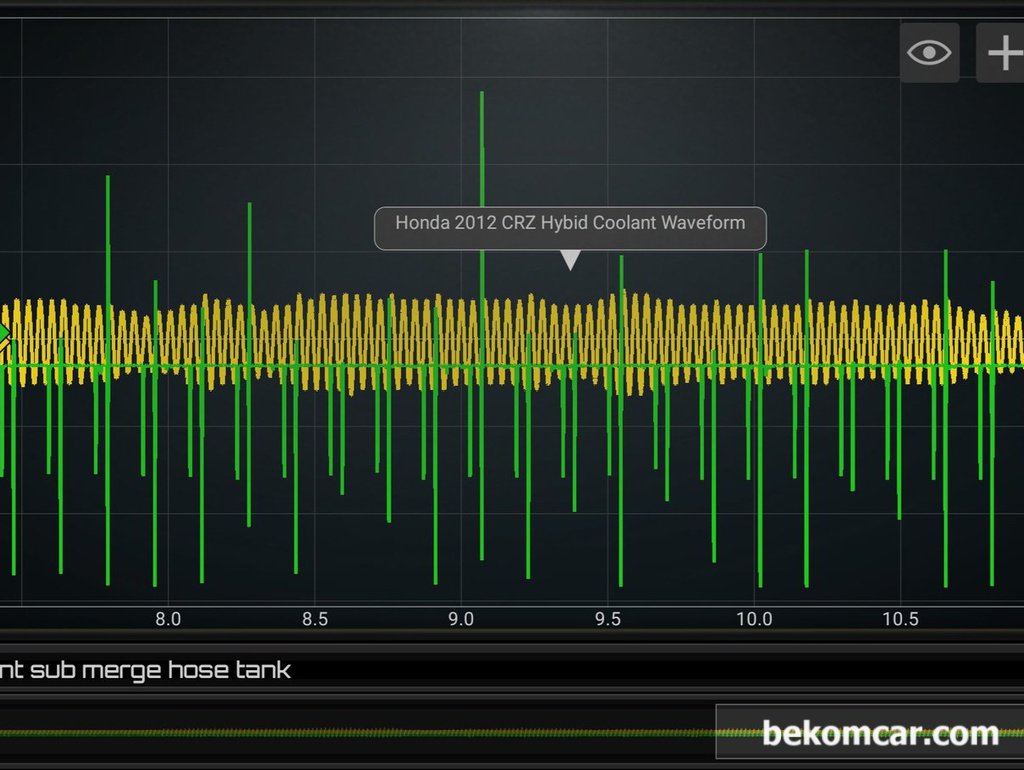 혼다 CRZ 헤드가스켓 누수 진단과정, 냉각수 시스템 압력변화 측정기록|بيكومكار  (bekomcar)