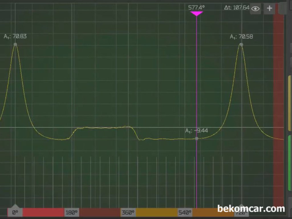 HSCOPE & ROTKEE PS16 실린더 압축압력 센서, 과학적 엔진진단 가능|베콤카 차량정밀진단