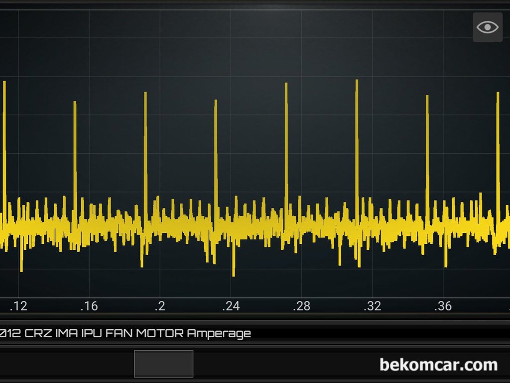 3상 브러시리스 모터 파형기록, 혼다 CRZ IMA IPU 팬모터|بيكومكار  (bekomcar)
