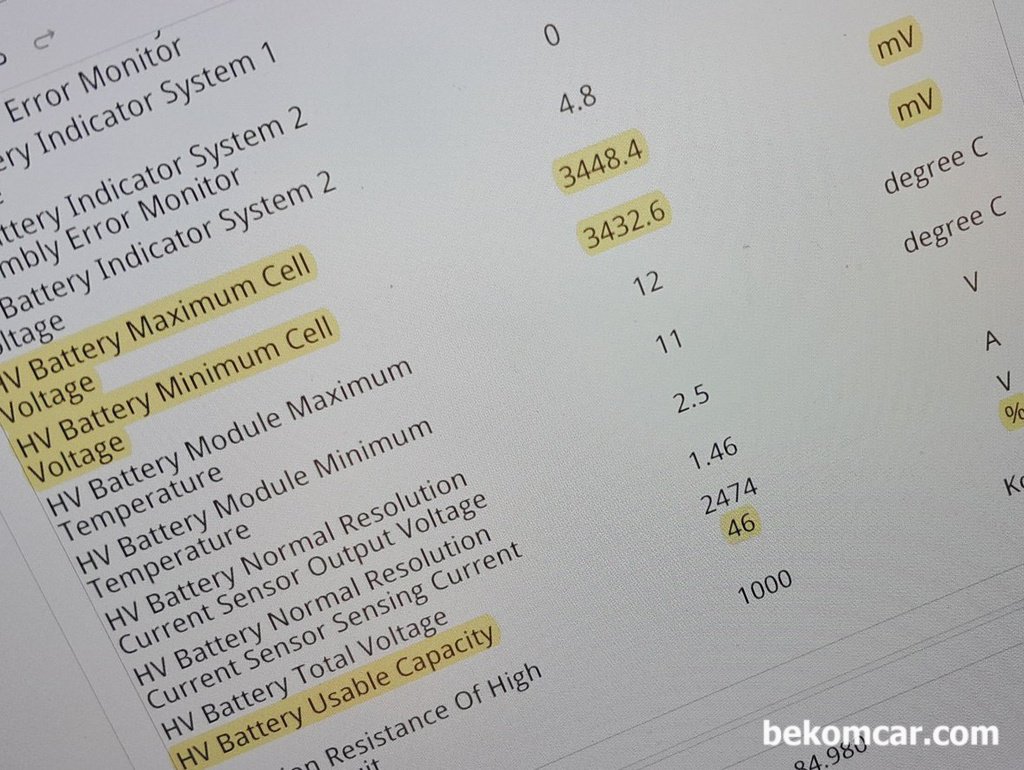 하이브리드 중고차구매 점검포인트, HV 배터리 잔여수명등|贝科姆汽车 (bekomcar)
