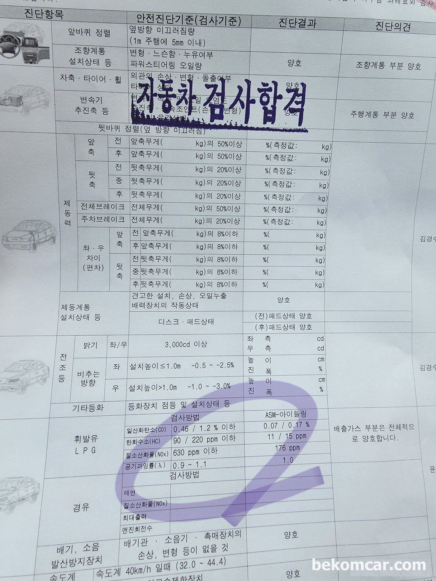BMW E46 325i 종합검사 했는데 NOx 질소산화물 1047ppm로 불합격, 진단을 해 보니 산소센서1 번이 고장이 나고, PCM에게 계속해서 희박 이라고 보고하고 (PCM도 알고 있음) 있는 상태이었음. 그러다 보니 실린더 내부 온도는 계속 올라가고 온도가 올라가면 (보통 1200도 이상) 없던 배기가스 질소산화물 (NOx)가 발행하는 악 순환을 겪고 있는 것으로 진단 되었다. 고온에 오래 시달리면 밸브등 구멍 날 수 있고 엔진 건강에 좋지 않다. 산소센서1번만 교환하면 NOx 는 자동으로 해결된다고 말씀드렸다. 오늘 드디어 종합검사 에서 배기 가스 합격을 하였다고 한다. 참 다행이다.|贝科姆汽车 (bekomcar)