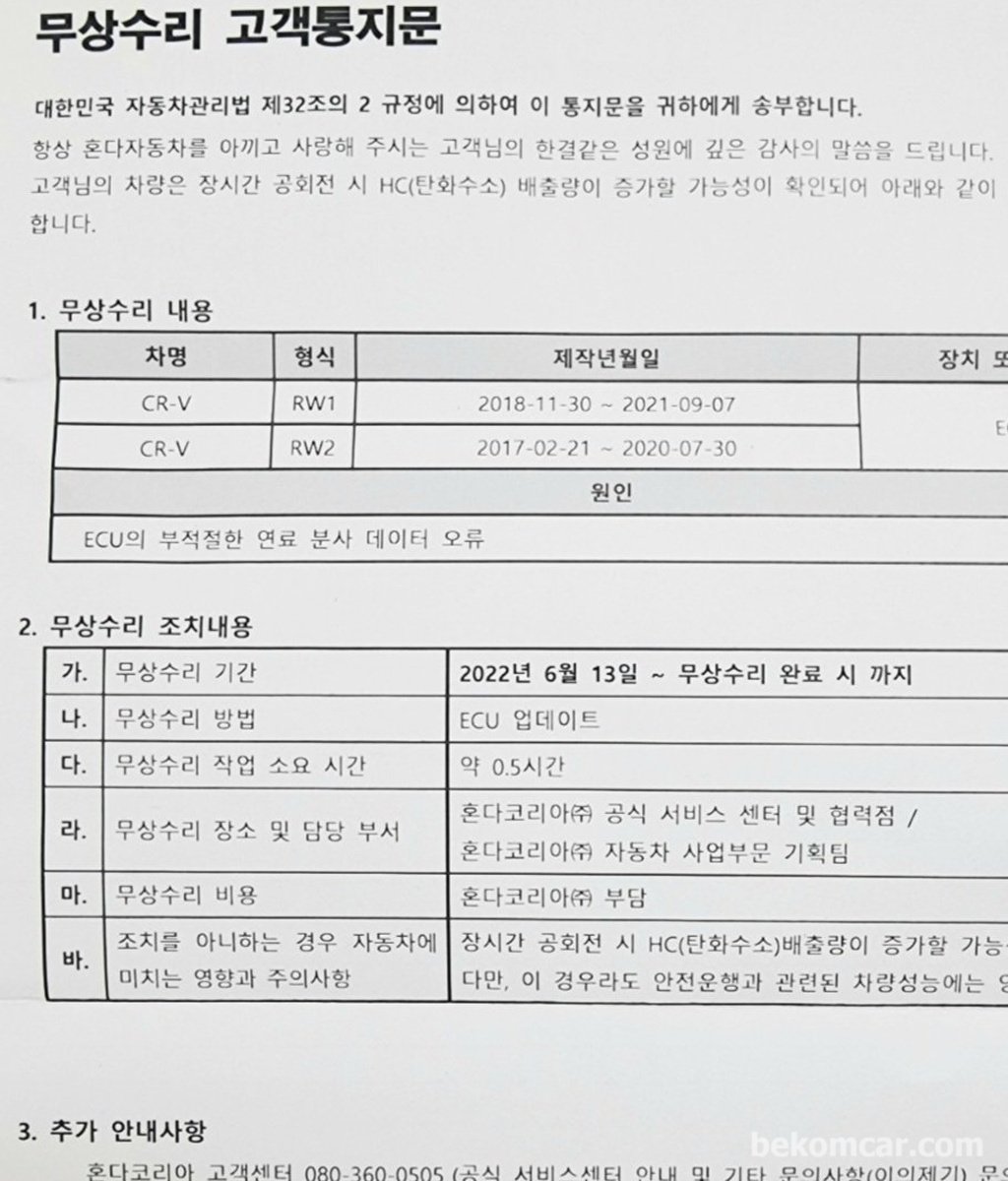 혼다 5세대 일부 CR-V, 탄화수소 증가로인한 ECU 업데이트 리콜 해야하나|贝科姆汽车 (bekomcar)