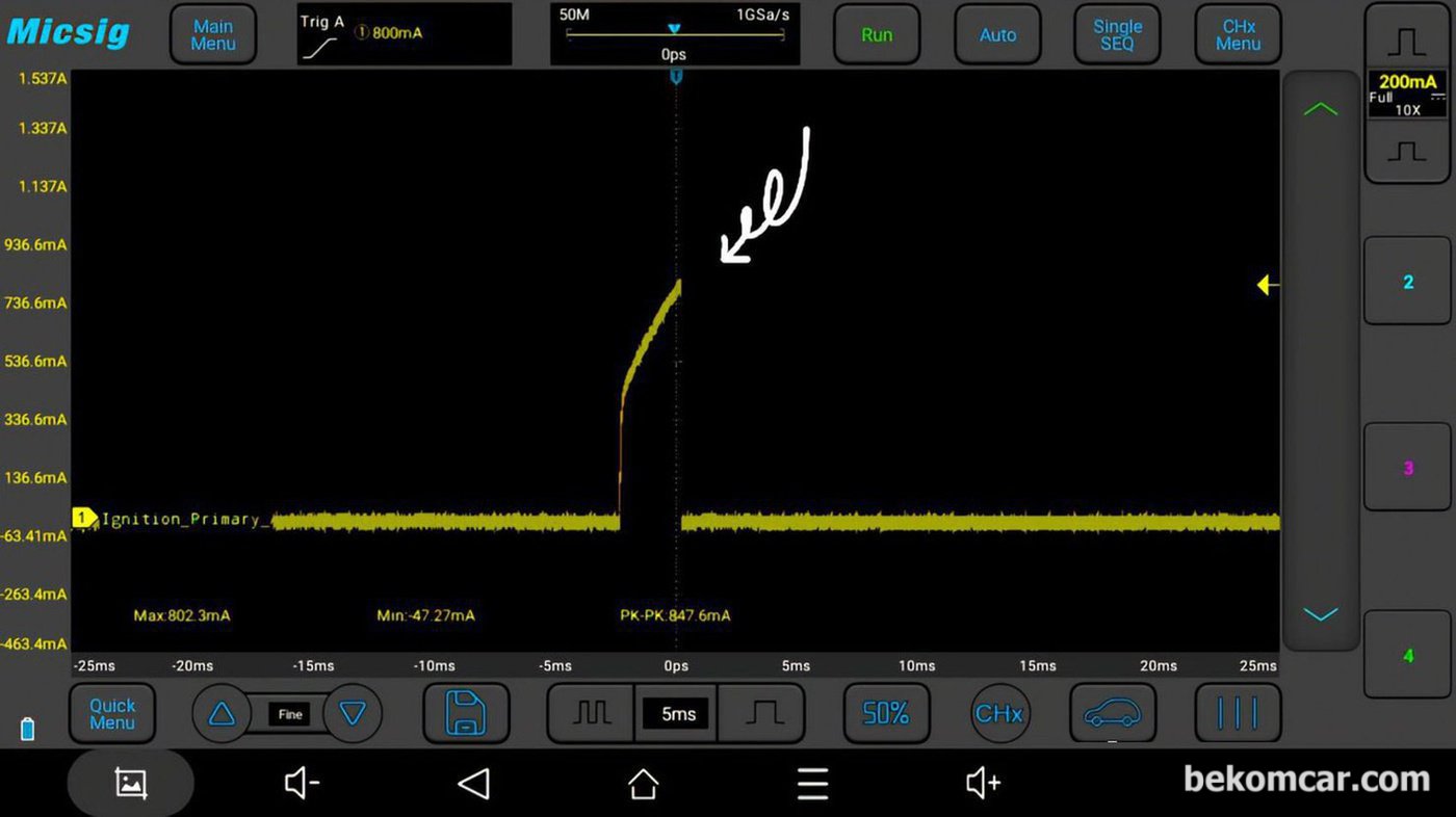 점화코일 교환이 필요한 상태으 전류파형이다. 정상적인 점화코일 전류 슬로프 와 달리 수직으로 올라가는 파형이다. 저항이 없기 때문이다. 특히 6기통 이상의 경우 실화가 있더라도 운전자가 느끼지 못 하는경우도 흔하다. 점화코일 전류파형 측정은 Micsig VATO2004 스코프와 한텍 CC65를 사용했다. 파형이 정밀하지 않는 이유는 8Bit ADC 기술적 한계때문이다.|베콤카 차량정밀진단