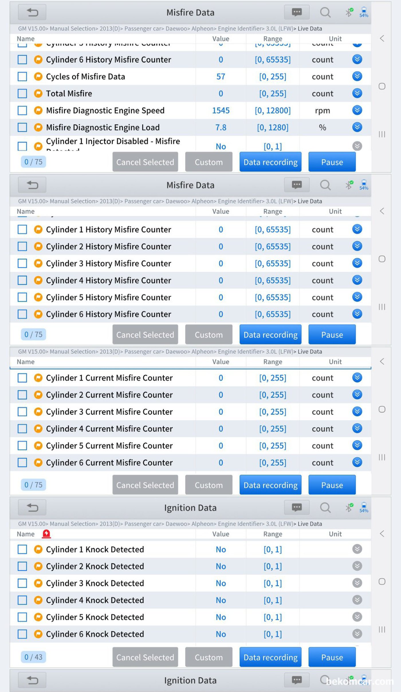 GM대우 2013년 알페온3.0L 촉매효율저하 P0420 P0430 기본진단 기록. 촉매효율저하 에 영항을 주는 주요데이터 검증한다. 실화기록, 녹 센서, 인젝터 등 사실 엔진의 핵심지표들은 다 정상으로 측정된다. 결론적으로 촉매효율저하 는 사실이고 특히 뱅크2는 심한것으로 판단된다. 가장좋은것을 촉매교체이고 차선책으로 크리닝 하는것이다.|bekomcar.com