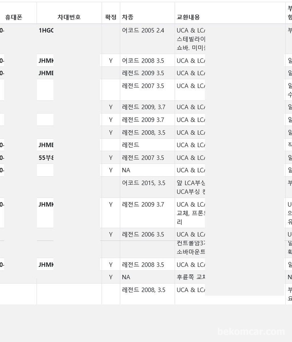 혼다 레전드차량 로우어콘트롤암, LCA '부싱' 교환작업 공동구매진행|베콤카 (bekomcar.com)