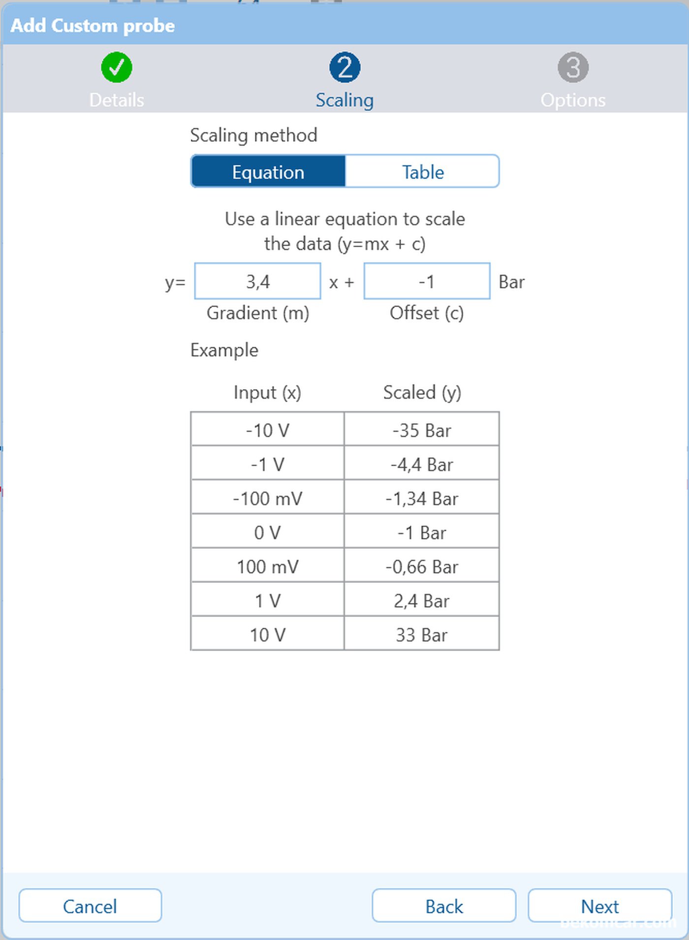 Bar units in the Pico lab scope|bekomcar.com