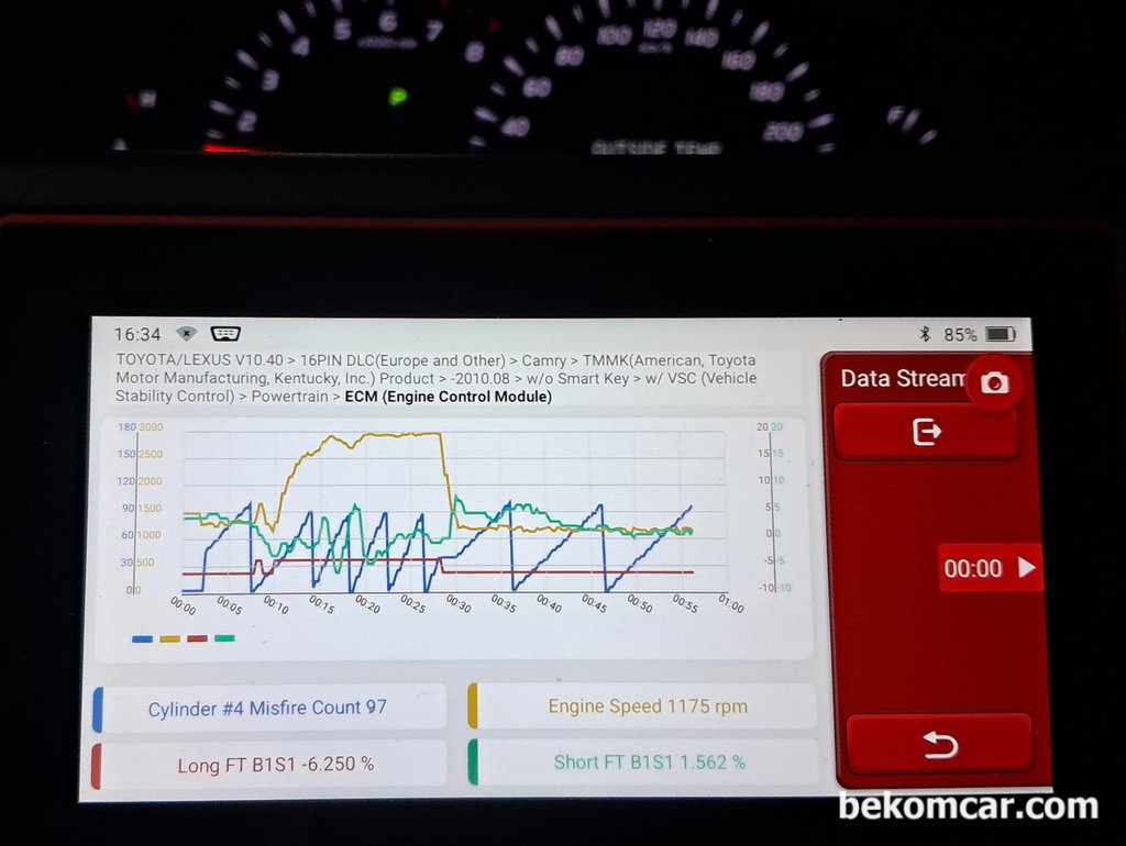 데드실화 진단 그래프사례, 토요타 캠리 2.5 2AR-FE 엔진|bekomcar.com