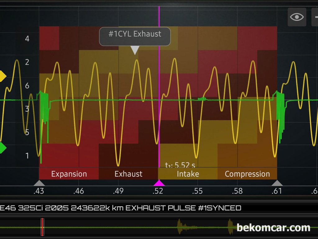 배기밸브펄스 분석시 트리거 실린더(싱크채널) 구분하기, 지프 랭글러 TJ 사례|بيكومكار  (bekomcar)