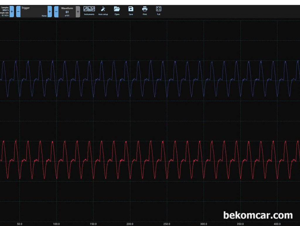 피코스코프 2204A PicoScope 2204A 파형분석|بيكومكار  (bekomcar)