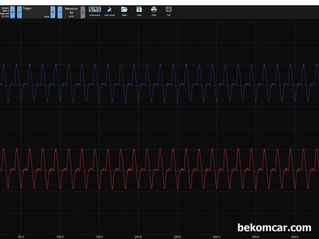 피코스코프 2204A PicoScope 2204A 파형분석|베콤카 (bekomcar.com)