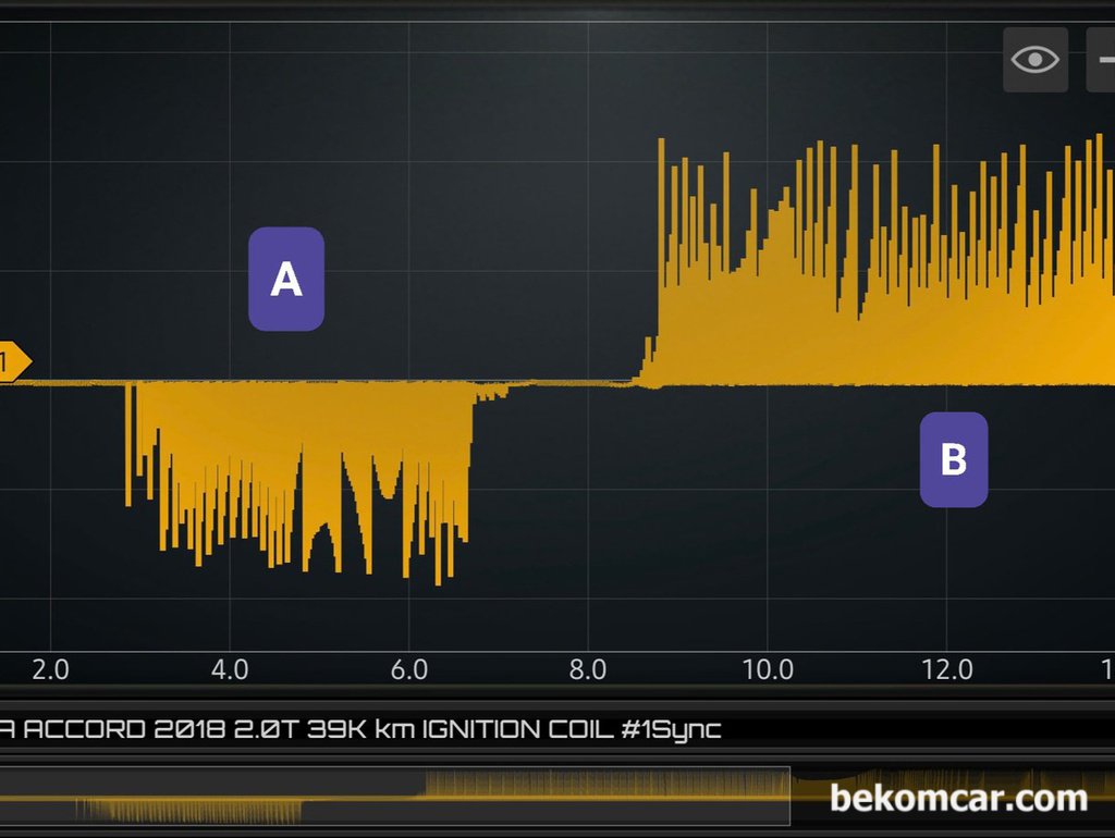 점화코일 교환시점 스코프파형 정밀진단 사례, 혼다 어코드 10세대 2.0T|bekomcar.com