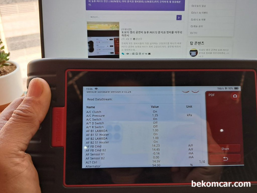 가끔 데이터 분석에는 시간이 많이 걸리기도 한다|贝科姆汽车 (bekomcar)