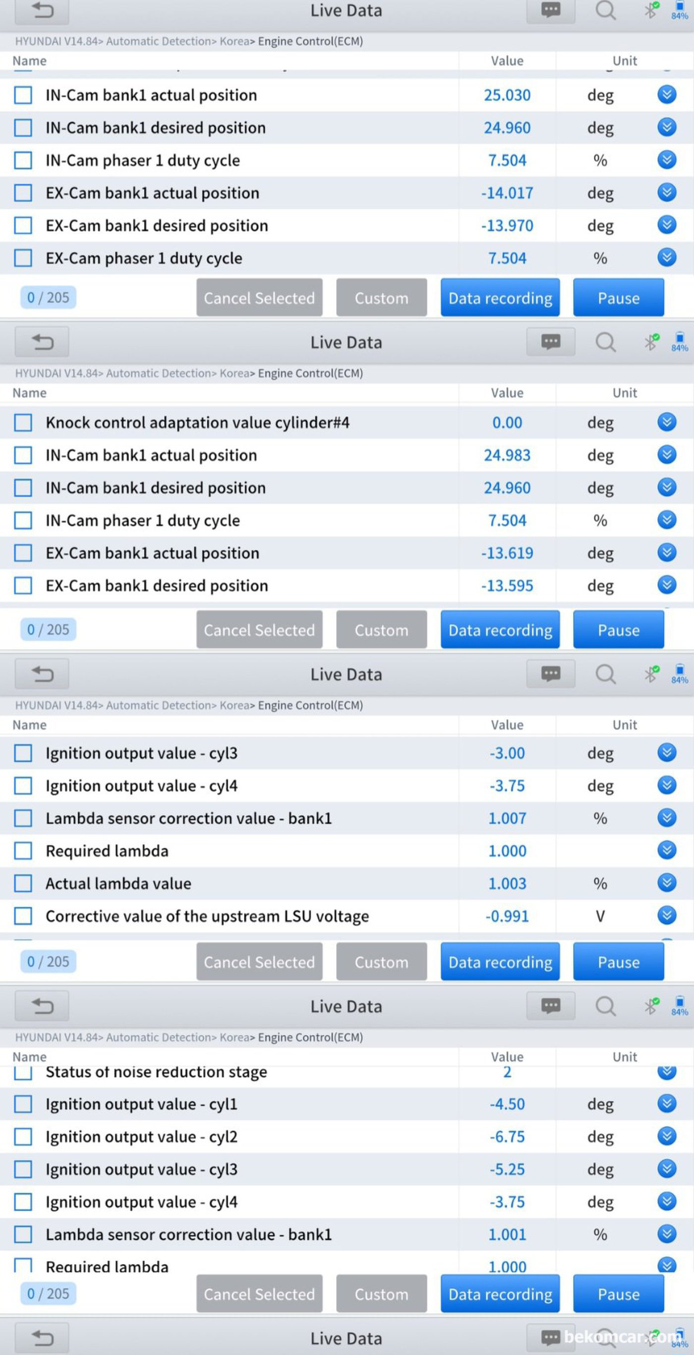 수원중고자동차 매매단지 SK V1에서 현대자동차 아반테 AD 2017년 1.6L GDI 엔진 중고차구매 점검 기록. 기술적이지만, 엔진 흡기 & 배기 캠새프트 ECM이 원하는 위치와 실제 위치 확인, 원하는 람다값 및 실제 람다값, 4개 실린더의 점화시점등 엔진상태 정밀진단 결과 상태가 모두 특이사항 없게 측정된다.|ベコムカー (bekomcar)