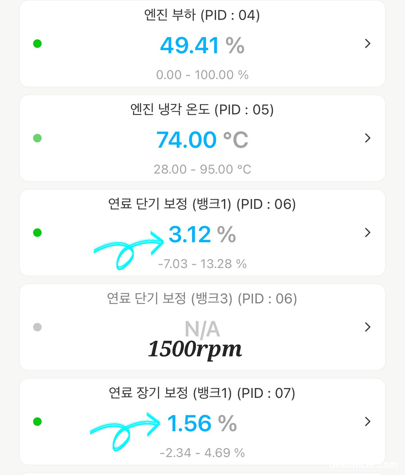 베콤카에 진단의뢰후 직접 진단을 하였고 최종진단결론은 MAF센서 교체이었다. MAF크리닝로 해결되지 못했다. MAF센서 크리닝만으로 해결되는경우도 있다. 베콤카 진단에 따라서, 고객이 직접 MAF센서 구입후 장착했다. 그리고 운행후 희박 고장코드 P0171는 사라지고 연료보정값도 2.0~5.0%정도로 정상으로 돌아왔다. 그동안 어코드기 고생했다. 항상 진단이 맞지는 않지만 그래도 진단을 먼저하는것이 더 좋을듯 하다. 이 데이터는 고객이 보내주신 연료보정값이다. 굿 이다.|بيكومكار (bekomcar)