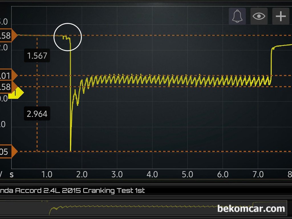 시동지연관련 시동모터 측정기록, 혼다 어코드 2015년 9세대 2.4L|ベコムカー (bekomcar)