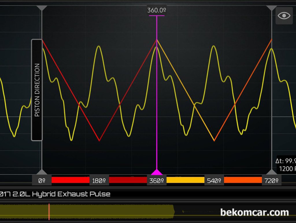 실화진단 방법중, 배기압력 펄스분석 방법 사례, 어코드 9세대|بيكومكار  (bekomcar)