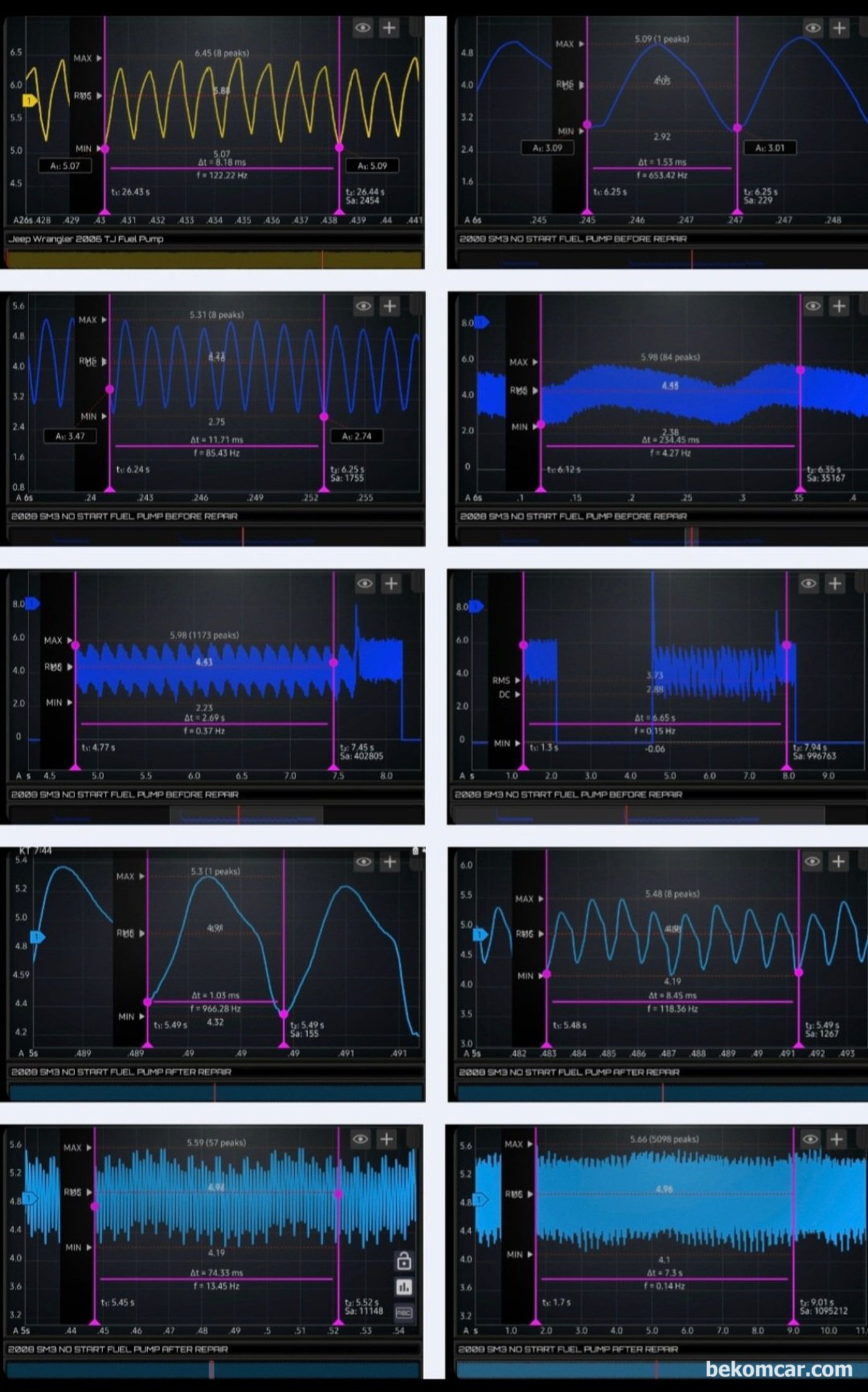 르노삼성 SM3 시동불량 관련 연료펌프 파형, 베콤카 고객 원격기술지원 분석 파형모음.|베콤카 차량정밀진단