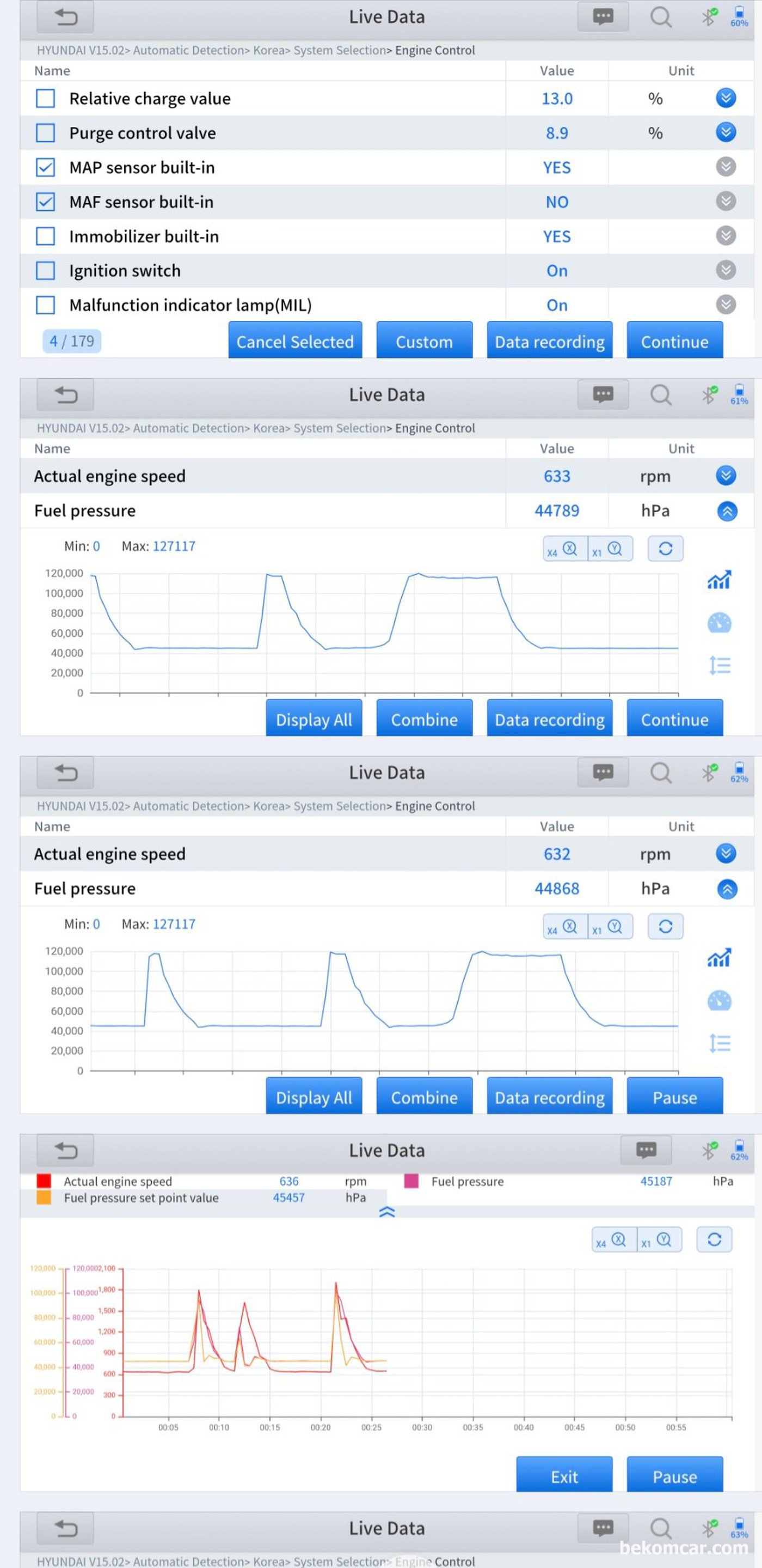 현대자동차 G80 DH 3.3L GDI, 공연비희박 P0171 & 뱅크1 촉매하단 산소센서2번 P0036 고장코드 진단기록.|بيكومكار  (bekomcar)