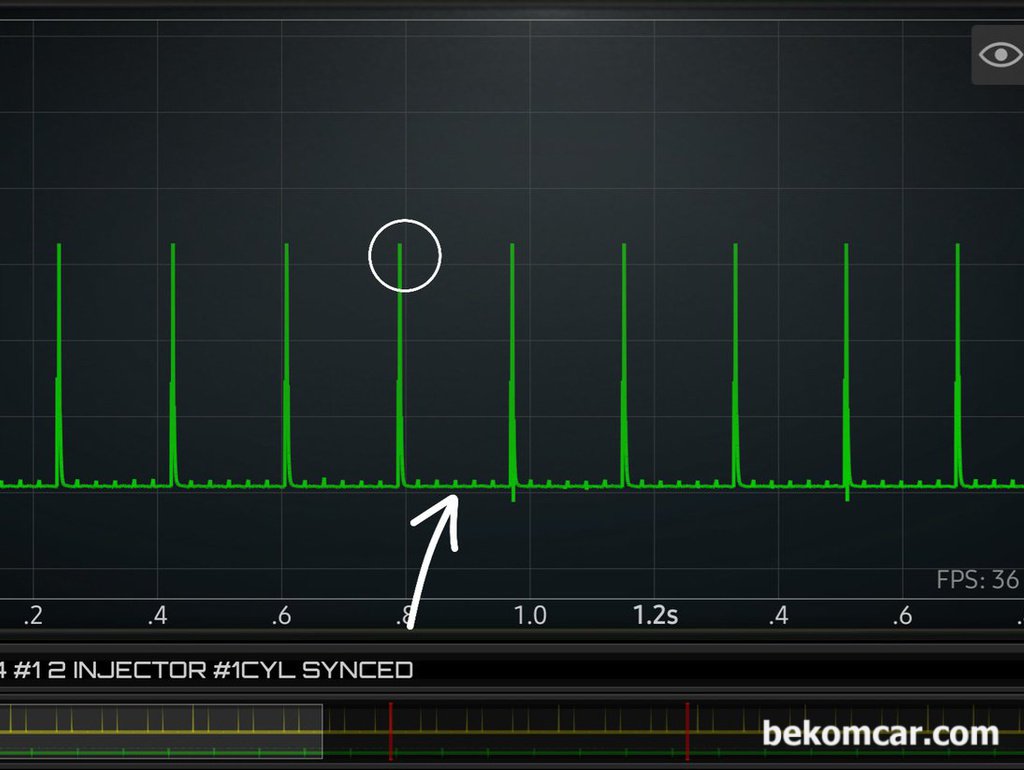 점화파형 싱크채널 실린더 파형정밀 분석, BMW Z4 측정사례|بيكومكار  (bekomcar)