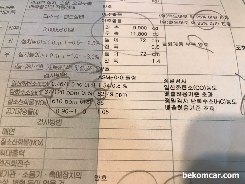 5 GAS 분석기, 배기가스 분석기 활용 엔진 운행성 진단|بيكومكار  (bekomcar)