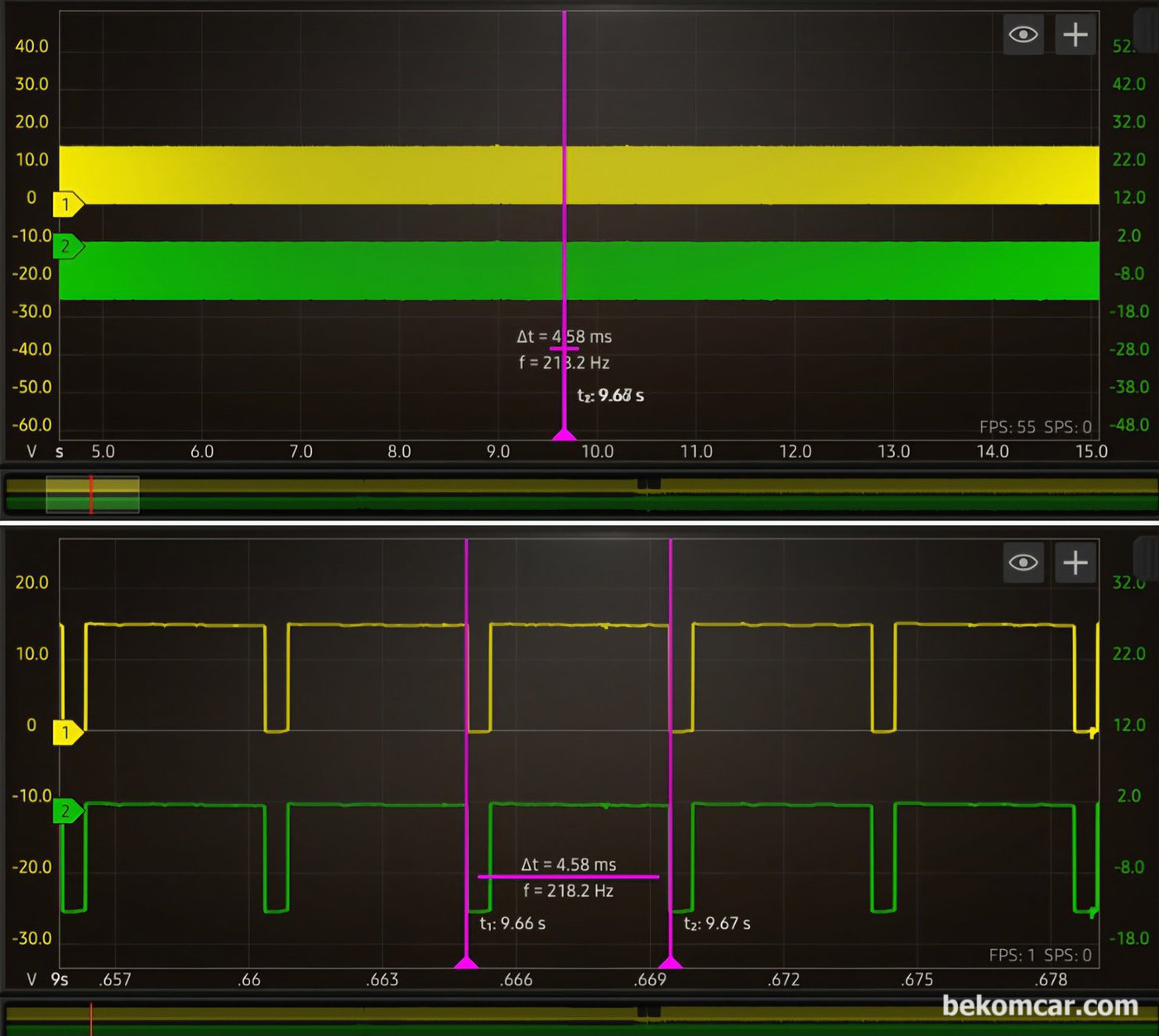 Camshaft Phaser 작동상태를 테스팅 할때 필요한 OCV 제어 주파수 이다. 이 주파수를 이용하여 테스팅 해야 솔레노이드 밸브 손상을 방지하면서 안전하게 캠어드저스터 테스팅이 가능하다.|贝科姆汽车 (bekomcar)
