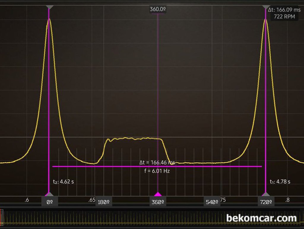 HSCOPE & ROTKEE PS16 실린더 압축압력 센서, 과학적 엔진진단 가능|ベコムカー (bekomcar)