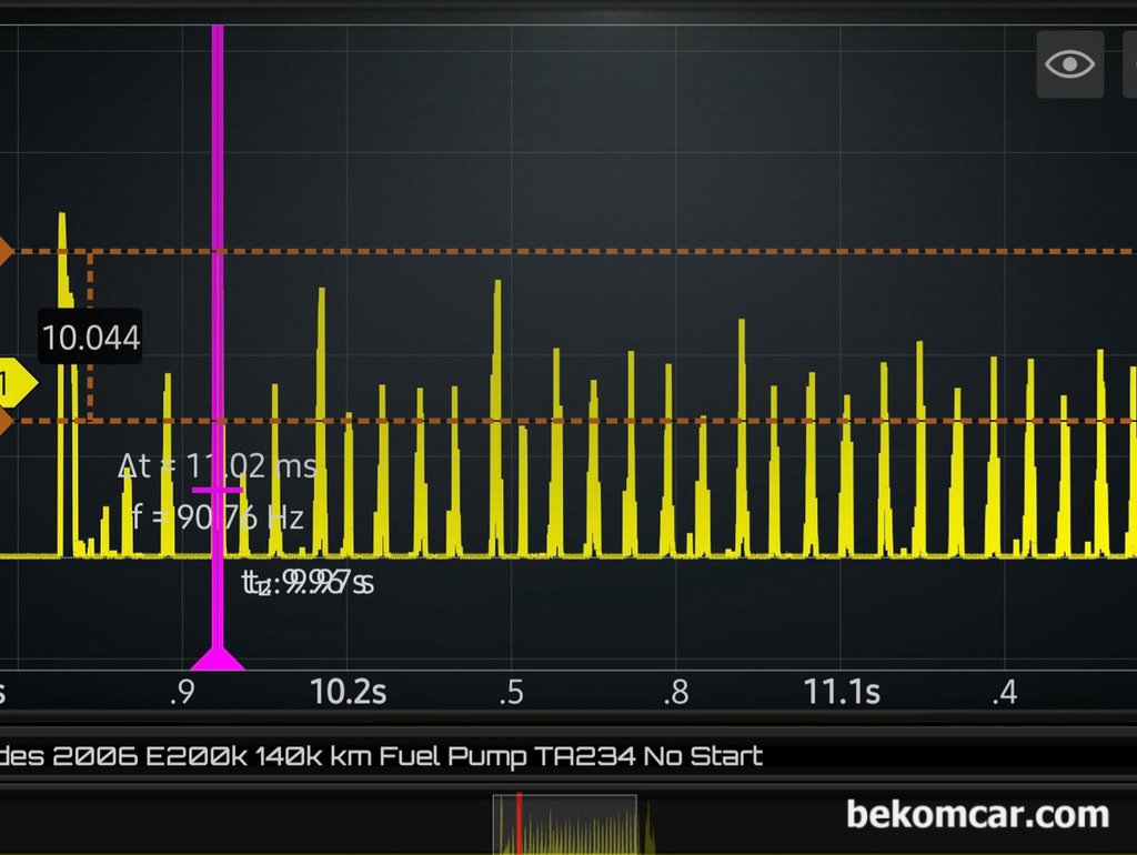 연료펌프 고장 오실스코프 파형, 벤츠 E200K 사례|bekomcar.com