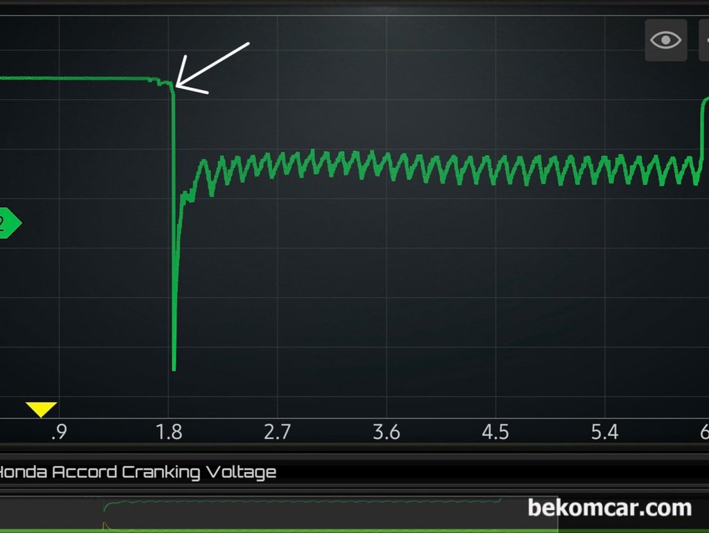 어코드 초기 정차후 출잘시 엔진꺼짐 과 공연비농후 P0172 진단 정비사례|bekomcar.com