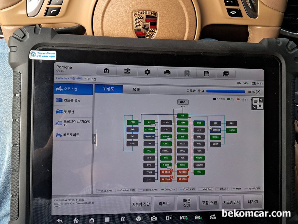 포르쉐 카이엔 2세대 92A SUV 차량 진단결과 CAN통신 이해|bekomcar.com