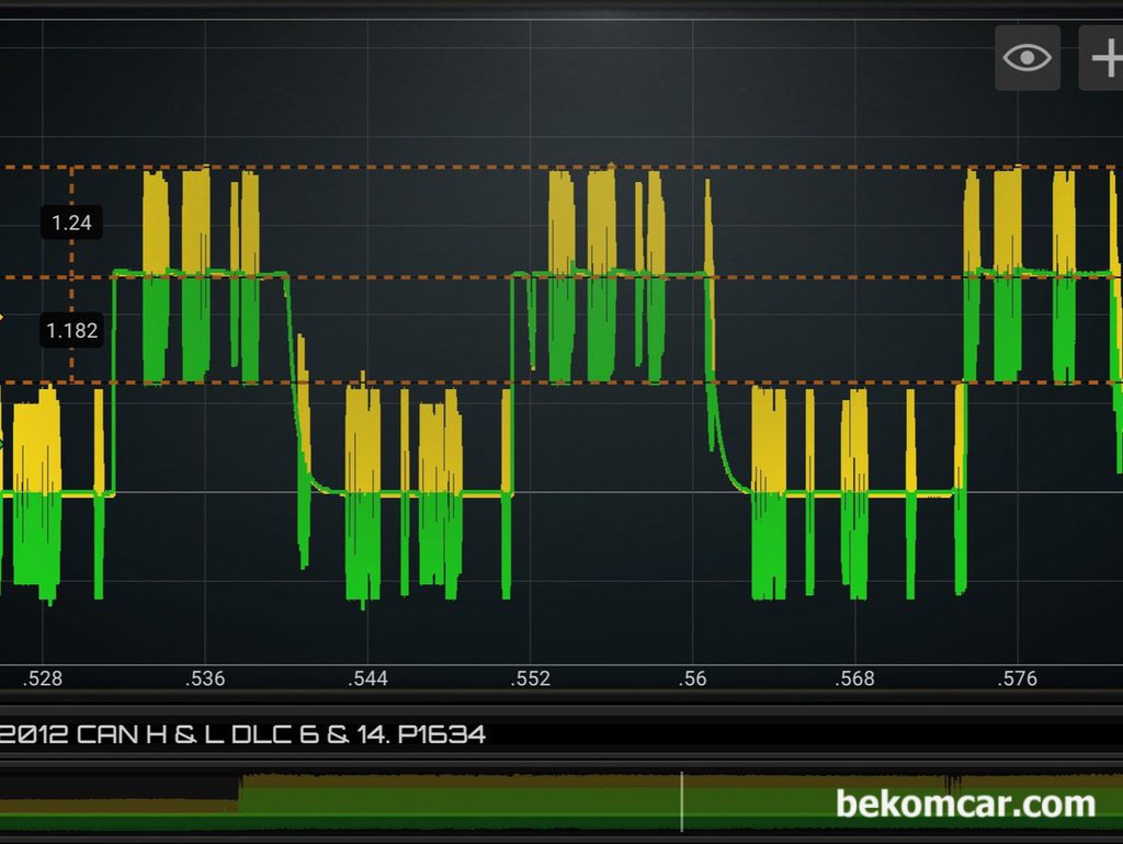 캔 트랜시버 고장가능성 높은 캔 통신파형 (혼다 CRZ 하이브리드 사례)|بيكومكار  (bekomcar)