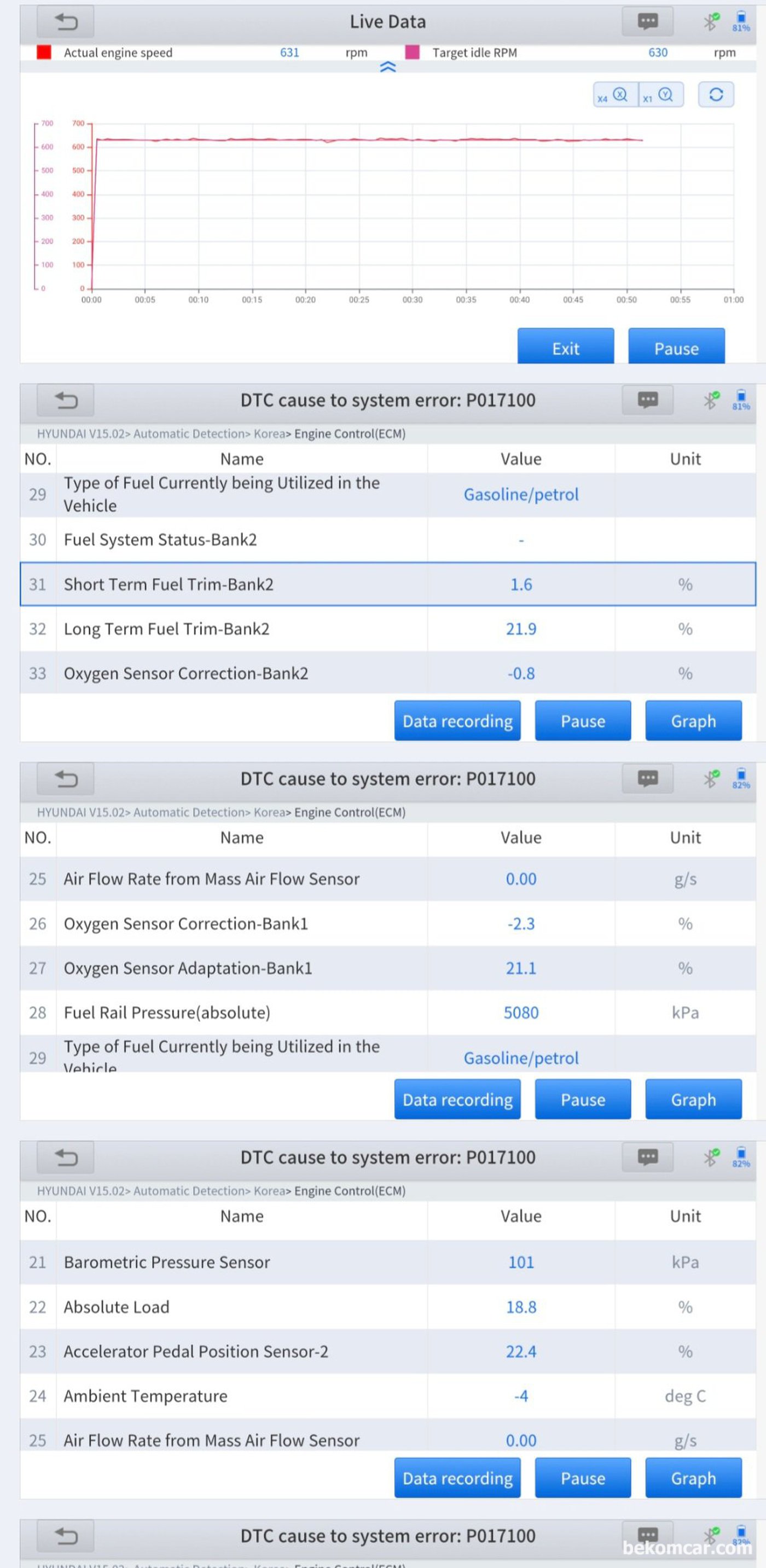 현대자동차 G80 DH 3.3L GDI, 공연비희박 P0171 & 뱅크1 촉매하단 산소센서2번 P0036 고장코드 진단기록.|بيكومكار  (bekomcar)