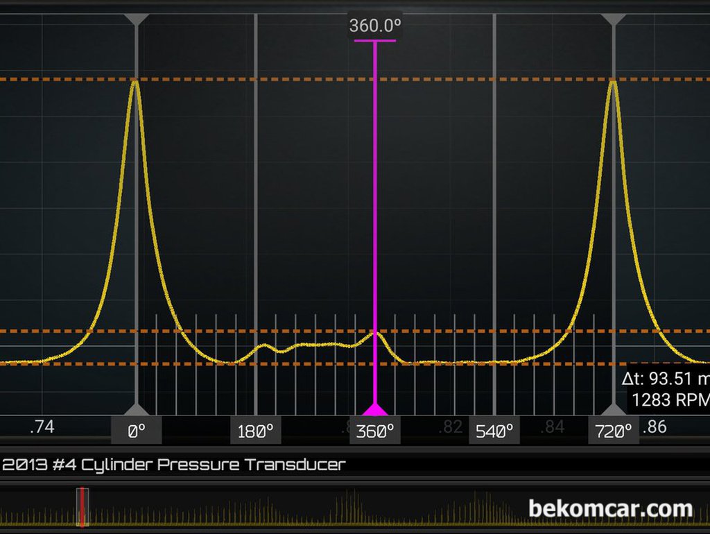 벤츠 M270 DE16 1.6L DOHC 터보 GDI 엔진 실린더압축압력 특이사항 진단기록|بيكومكار  (bekomcar)