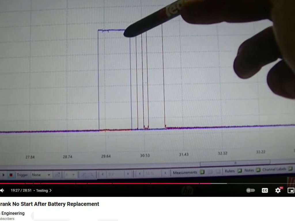 BMW 시동불능 원인중 Wake Up Signal의 중요성, 4가지 필수 확인사항|贝科姆汽车 (bekomcar)