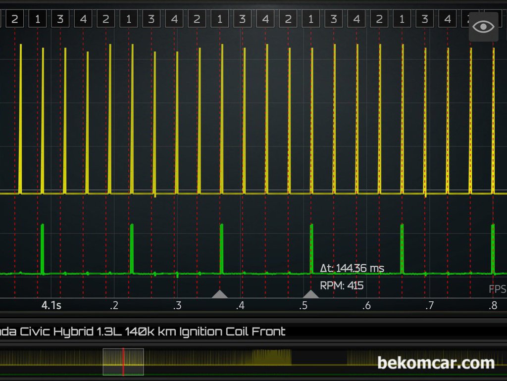 점화코일 교체시점 진단 과정, 모든 점화코일 사용하는 내연기관 차량 해당|베콤카 차량정밀진단
