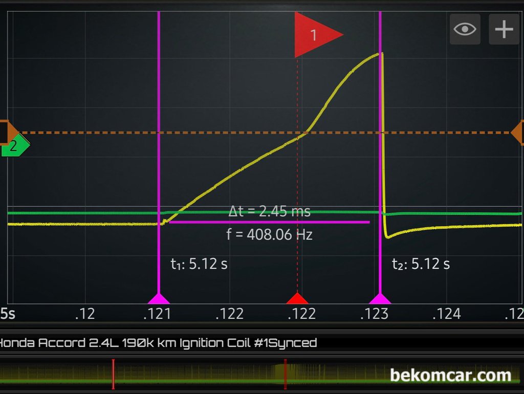 인젝터 막힘이나 분사량 과 엔진 출력 실화 부조 고장코드 등 진단 방법론|베콤카 차량정밀진단