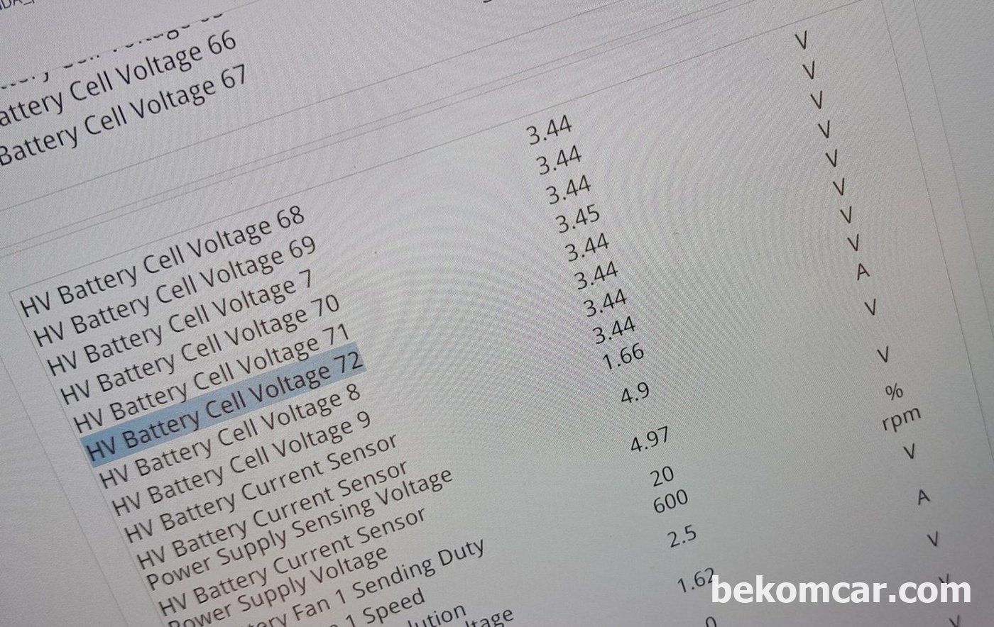 혼다 어코드 하이브리드 9세대 중고차구매점검했다. 하이브리드 배터리 셀 72개 전체가 상태가 좋다.|베콤카 (bekomcar.com)