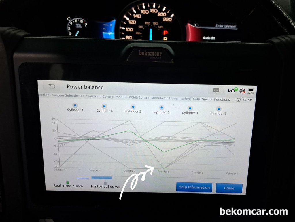 포드 자동차 실시간 실화점검, Power Balance 활용|贝科姆汽车 (bekomcar)