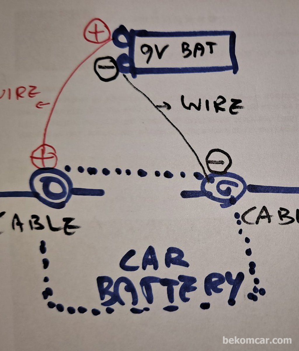 Replacing the battery while maintaining existing configuration data|bekomcar.com